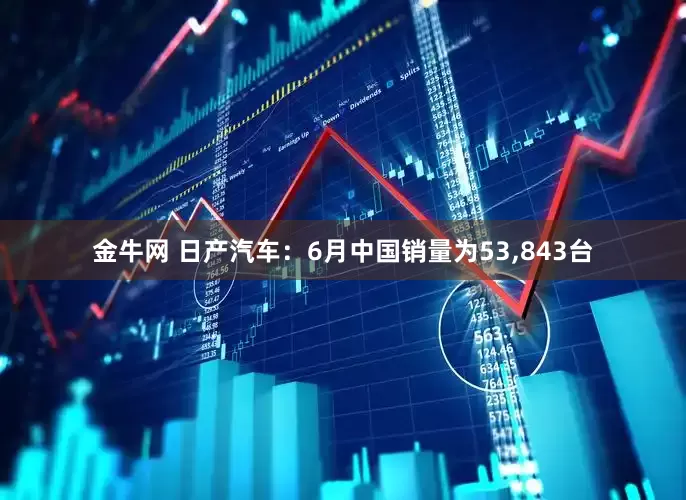 金牛网 日产汽车：6月中国销量为53,843台