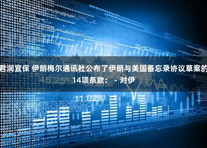 君润宜保 伊朗梅尔通讯社公布了伊朗与美国备忘录协议草案的14项条款： - 对伊