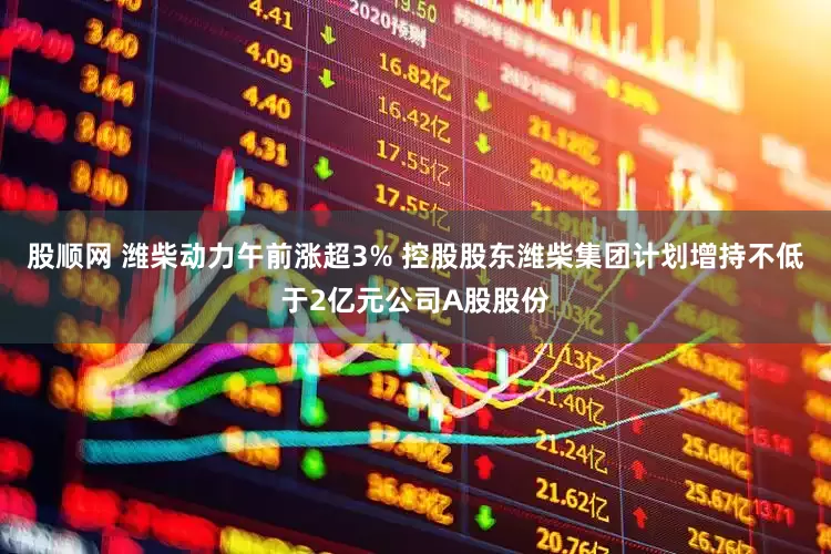 股顺网 潍柴动力午前涨超3% 控股股东潍柴集团计划增持不低于2亿元公司A股股份
